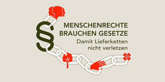 Symbolbild: Eine Kette verbunden mit einem Paragraphenzeichen. In der Mitte steht der Slogan der Kampagne: Menschenrechte brauchen Gesetze! Damit Lieferketten nicht verletzen!