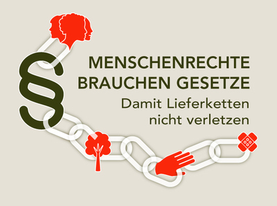 Symbolbild: Eine Kette verbunden mit einem Paragraphenzeichen. In der Mitte steht der Slogan der Kampagne: Menschenrechte brauchen Gesetze! Damit Lieferketten nicht verletzen!